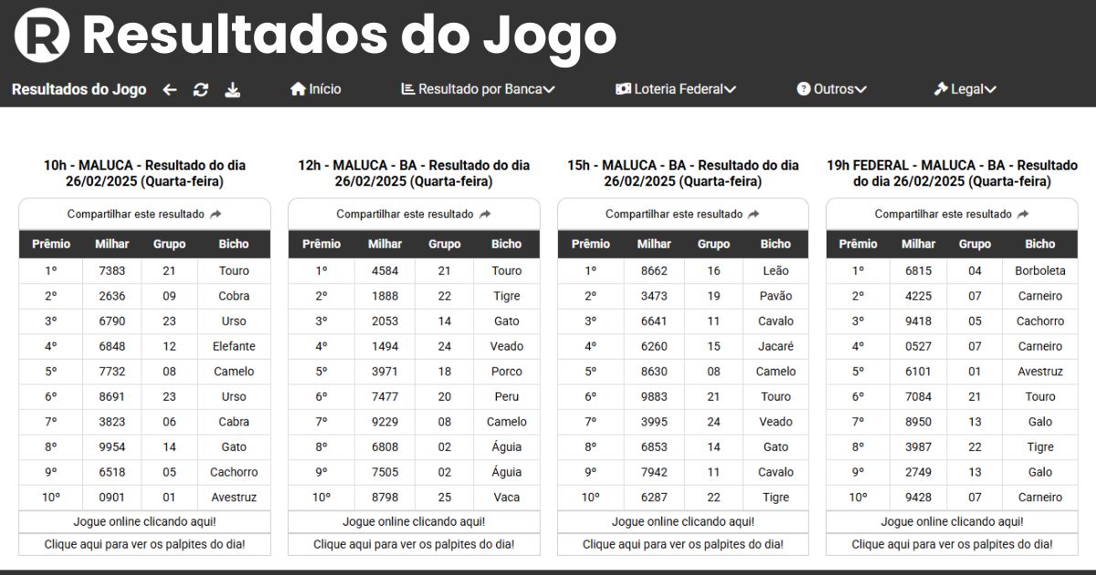 Resultado do Jogo do Bicho da AVAL Pernambuco de hoje